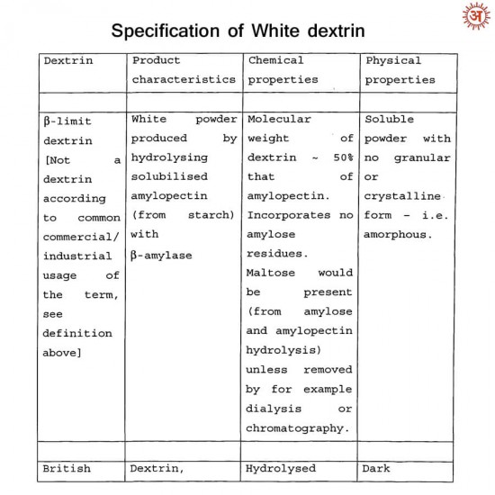 White dextrin full-image
